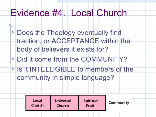 Theology of the Body in Simple Language
